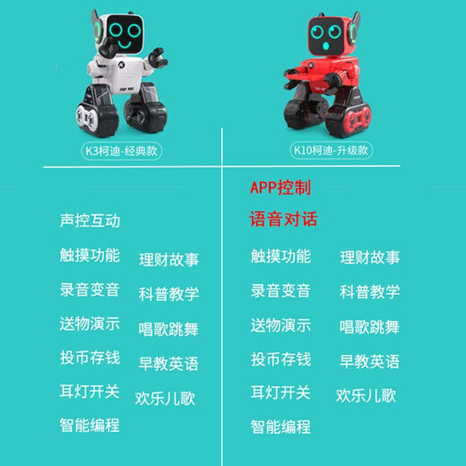 JJR高科技儿童遥控机器人玩具智能对话语音电动会说话跳舞早教机男孩 经典版 K3 白色+拆装汉堡火车 标配一组充电电池+多送1组电池+