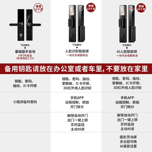 Yaodun Class A security door, super large ventilation door, middle door, cast aluminum carved spliced window, entrance safety door, 1050*2050 AI face intelligent lock + door