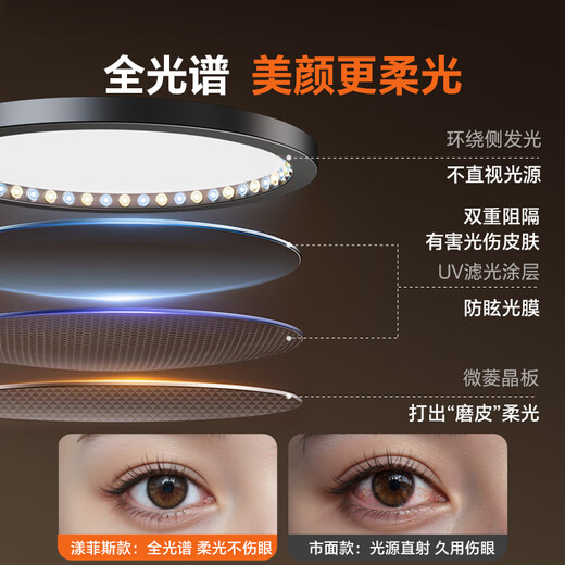 Yangfeisi live broadcast fill light photography shooting lighting led soft light rejuvenation lamp full screen desktop bracket anchor dedicated live broadcast room photo video