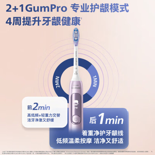 飞利浦（PHILIPS）【肖战同款】电动牙刷 钻石7系 专业清洁护牙 情侣礼赠男士女友生日礼物 【变频护龈丨樱花粉】HX3792/02