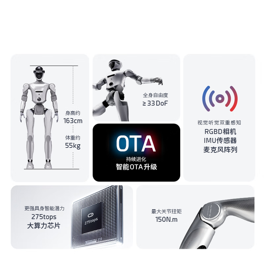 CASBOT灵宝 02人形机器人 具身智能 全尺寸双足机器人 标准版含遥操作套件（含VR设备）