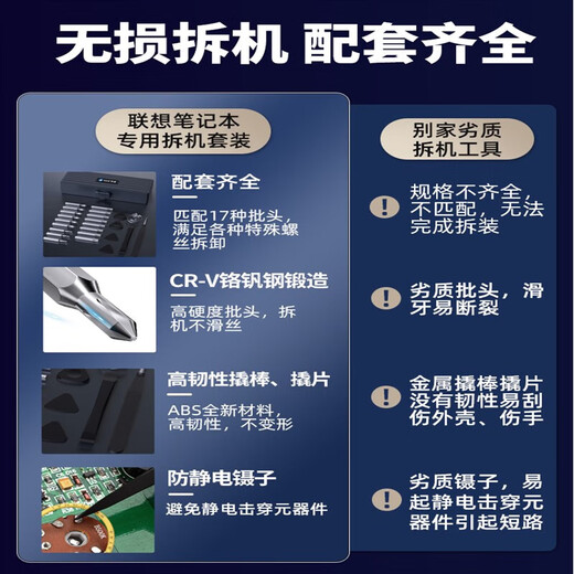 联想拯救者笔记本拆机工具电脑主板风扇拆卸清灰换硅脂螺丝刀套装 霍尼韦尔7950降温款+赠辅
