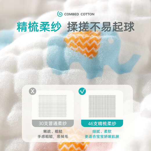 Youmeng 10-layer winter gauze bath towel thickened newborn child towel quilt pure cotton absorbent baby bath towel autumn style fresh strawberry (thick ten-layer gauze) 110*110cm (0-3 year old baby size)