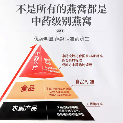 药济生 燕窝（白燕盏）精选50克/盒 马来西亚 中药饮片 养阴润燥，益气补中