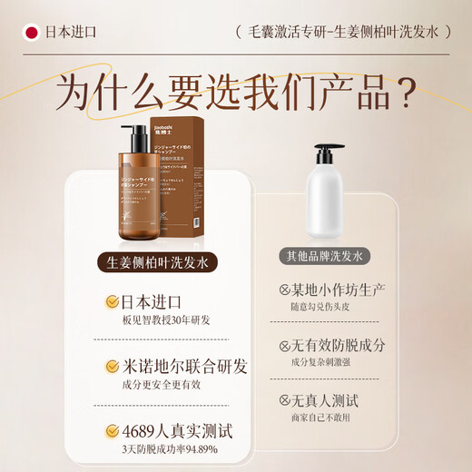 El Dr. Jiao Japón Fat Donglai Shampoo evita la degeneración y ocurre en la aparición de hojas de ciprés de orquídeas de jengibre para fortalecer el crecimiento del cabello y aumentar la densidad y la pérdida de cabello severamente para las mujeres.