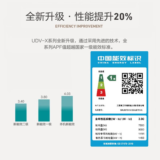 Mitsubishi Heavy Industries central air-conditioning inverter duct machine one-to-one household first-class energy efficiency large 3-horse unit split living room energy-saving heating and cooling air conditioner SRUD75VXA/SCUD75VX