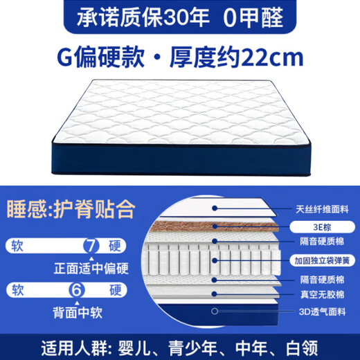 HAIMA FUBAO MEMPEMENT MÉMOIRE MODE MATISE VIME COMPRESSION SAG MATTENTS LATEX MATTEMENT SPRING INDÉPENDANC