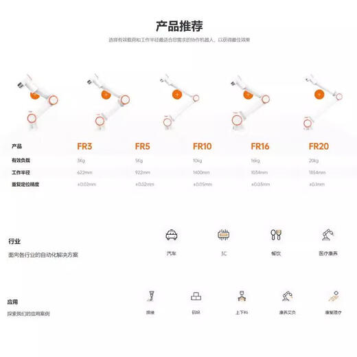 Six-axis collaborative tea drinking robot moxibustion robot welding spray handling palletizing loading and unloading robot FR10 arm span 1400mm, load 10KG