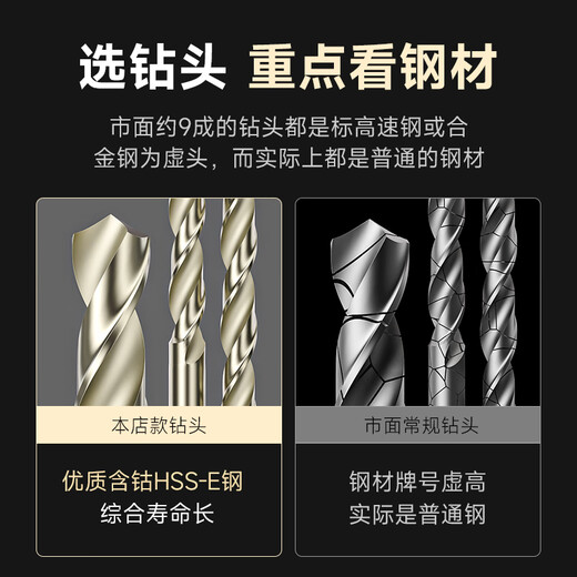 不二越进口钻头7570加长粉末冶金钻头高钴镀钛不锈钢7574合金 8.0mm加长