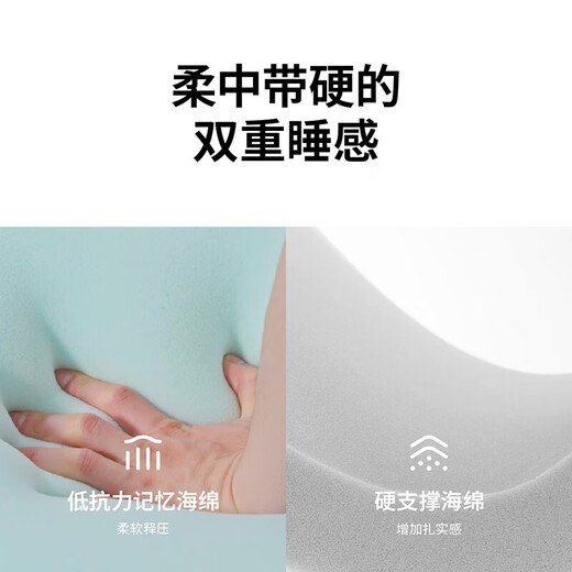 蓝盒子方块记忆棉弹簧床垫透气软硬适中舒适睡感双人 方块60蓝 1350mm*2000mm