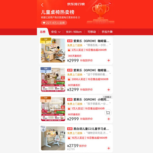 IGROW Coffee Cat 2.0 Children's Study Table Desks and Chair Set Writing Table Lifting Home Desks for Primary and Secondary School Students 1.2m
