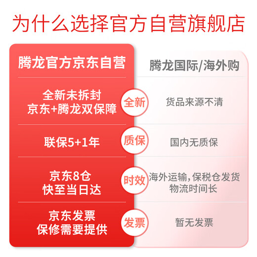 Tamron A058S 35-150mm F/2-2.8 Di III VXD large aperture zoom lens for portrait travel Sony full-frame mirrorless lens (Sony full-frame E-mount)