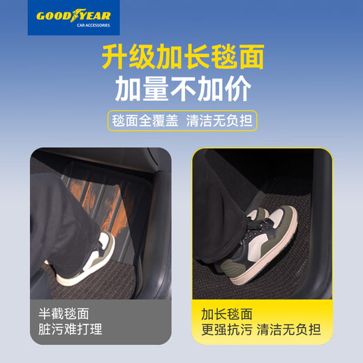 Goodyear tpe car floor mats are suitable for Tesla's new Model Y replacement accessories TPE floor mats Dainis 12-piece set