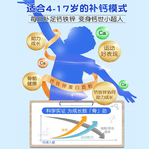 Nanjing Tongrentang -Proteinpulver für Jugendproteinpulver verstärkt die Immunität und ergänzt Ernährungsstudenten das Lernen und Gedächtnis erhöht das Colostrum -Proteinpulver mit höherem Rindfleisch * 1 kann [umfassende Ernährung]