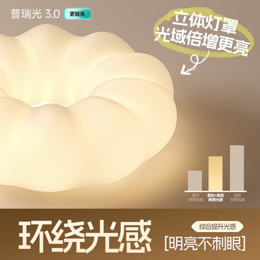 HP Bedroom Cloud LED Ceiling Lamp Cream Style Children's Room Purui Eye Protection Mountain Lamps Zhenzhi Light Package Installation