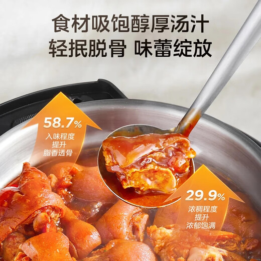 Midea National Subsidy 112KPa Small Steel Cannon Electric Pressure Cooker 5L Double Bile Pressure Cooker 0 Coating Smart Reservation Household Soup and Rice Rice Cooker 4-6 People MY-E5830G