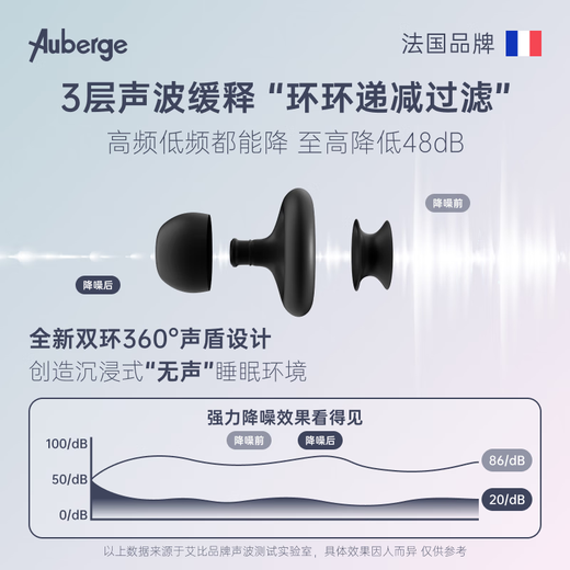 
Abby [Professional Noise Reduction Test] Sleeping earplugs for sleeping sound insulation without damage ear artifact earplugs for noise prevention sleeping Sakura Powder [Immersed noise reduction sound insulation] No pain after wearing for a long time Sleeping side 0 pressure feeling