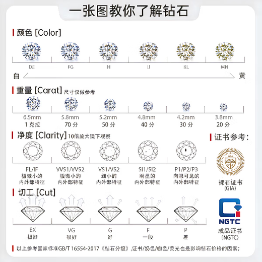 DR Spot Platinum Diamond Ring BELIEVE Snow Kiss Wedding Diamond Ring Confession Anniversary Holiday Gift 70% Users Select Spot Sparkling 6 Points H Color SI1