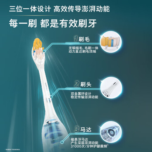 飞利浦（PHILIPS）【肖战推荐】电动牙刷钻石9系 送男生/女友 生日父亲节礼物 去除99.9%牙渍 HX9911/69紫色
