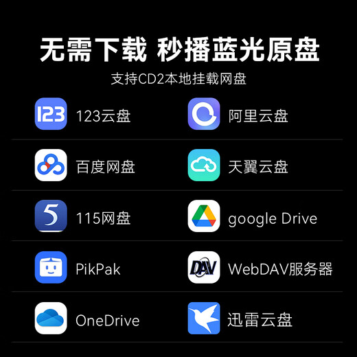 Tencent Aurora Box 5Promax Full Process 8K Ultra-définition TV Box Octa-core Intelligent Network Set-Top Box 8 + 128G Dolby Vision HD Blu-ray Playerless Music Net