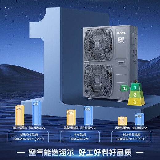 Haier Yunnuan Max (air energy floor heating subsidy 20) rural coal-to-electric household whole-house heating fan disc water machine central air-conditioning two-way heat pump 15 HP host package installation 350-400 square meters (exclusively for extremely cold areas)