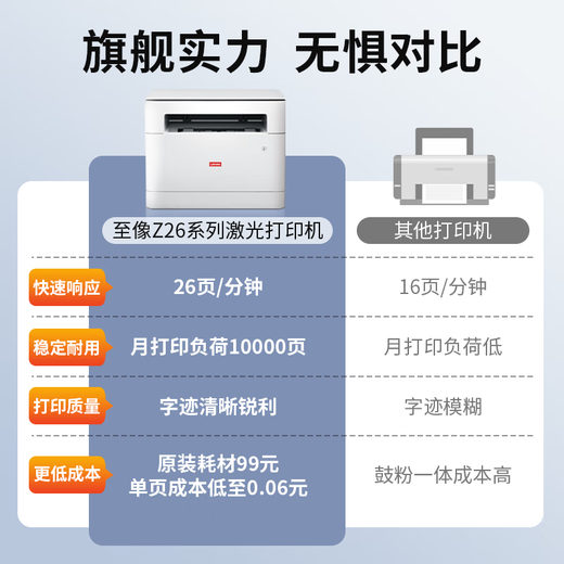 Lenovo M1688DW Pro laser printer for home office, student mobile phone, wireless learning homework, home printer, automatic double-sided printing, copying and scanning all-in-one machine