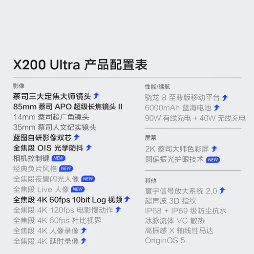 Vivo X200 Ultra Zeiss Three Fixed Focus Master Lens Blueprint Self-developed Imaging Dual-core V Single Camera AI Mobile Phone Silver Tone 16G+1TB Satellite Communication Version