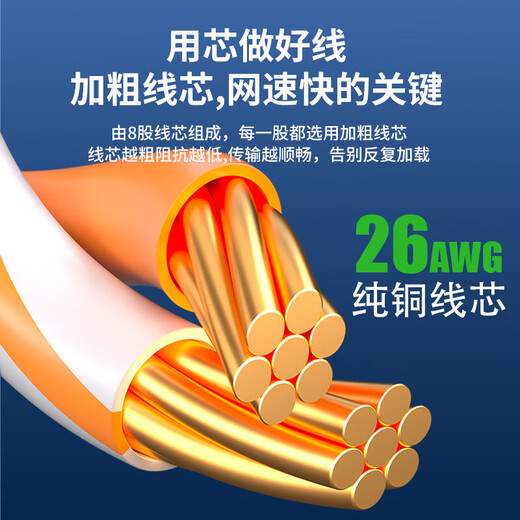 Mutual width industrial network cable drag chain servo EtherCAT communication PLC bus high flexible robot with double shielded wire Category 6 pure copper 8 core straight head - straight head double shielding 2.5 meters