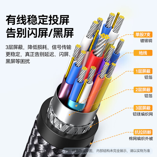 Câble Shanze Type-C vers HDMI Convertisseur Thunderbolt 4/5 4K60/2K144Hz HD Adaptateur USB-C pour projection d'écran adapté aux téléphones mobiles MacBook/iPad Air notebooks