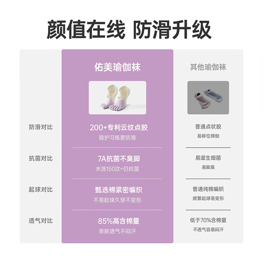 YOU MEI yoga socks non-slip professional women's toe socks Pilates special yoga indoor fitness 2025 new non-slip socks Starry Night Dream Weaving 7A antibacterial, anti-odor and non-slip