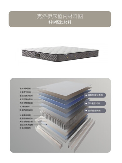 科至途芝华仕五星系列高脚/气压床架克洛伊芝华士卧室家用真皮线下同款 【气压床架+床垫】银灰色1049# 1500mm*2000mm