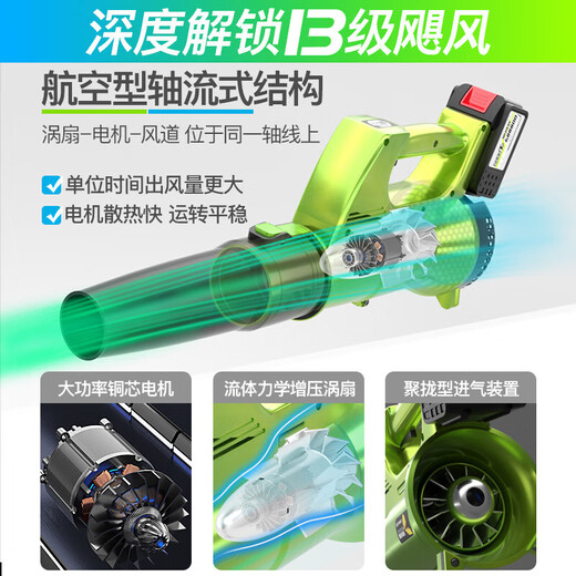 XMSJ简然充电式鼓风机强力吹风机大功率工业用锂电暴风枪无线吹灰机吹 DS充电暴风机3888TV1电1充[6挡