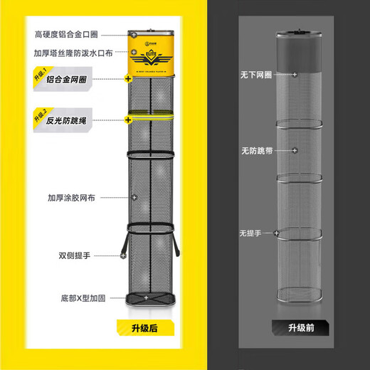 Thickened rubberized square fish protection net bag, special fishing box for wild fishing, portable mini square anti-hanging quick-drying fishing protection 23cm 2m (without bag)