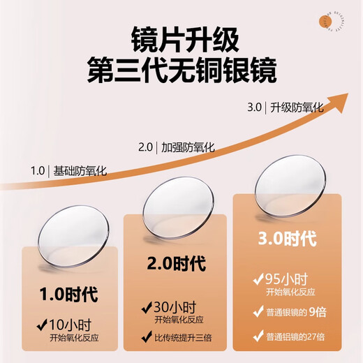 Millennium Washington wall-mounted mirror self-adhesive full-length mirror bedroom makeup wall hanging home dressing mirror adhesive fitting mirror 50*160