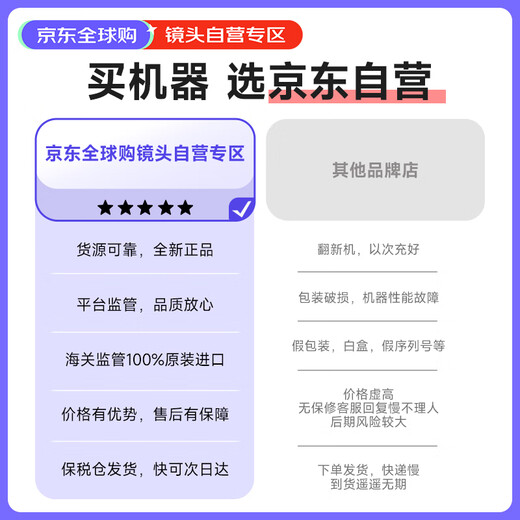 Tamron A063S 28-75mm F/2.8 Di III VXD G2 second generation large aperture standard zoom landscape portrait mirrorless lens (Sony E-mount)