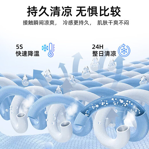 宜·家品牌同款客厅地毯2025新款夏季轻奢感冰丝凉席榻榻米地垫房 宜沐-15780 180cm*250cm 【纵享清凉】