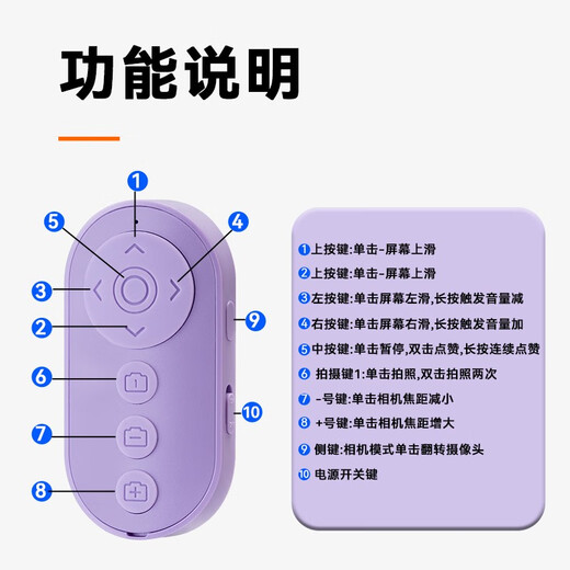
Zoom remote control is suitable for Huawei Pura70/mate60pro/pura70uitra/nova13//nova1 G. Stacked zoom remote control purple + 9928 bracket