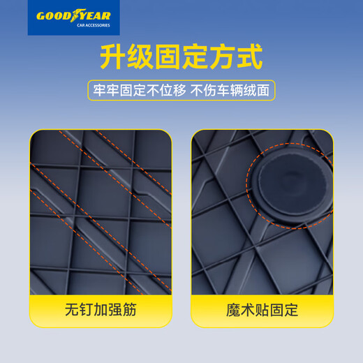 Goodyear tpe car floor mats are suitable for Tesla's new Model Y replacement accessories TPE floor mats Dainis 12-piece set