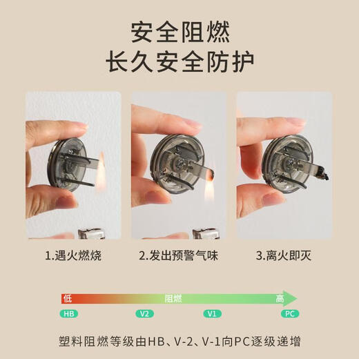 JCZS children's anti-shock socket protective cover baby plug socket safety plug plug switch power supply protective cover 12 pieces transparent black rotation lock