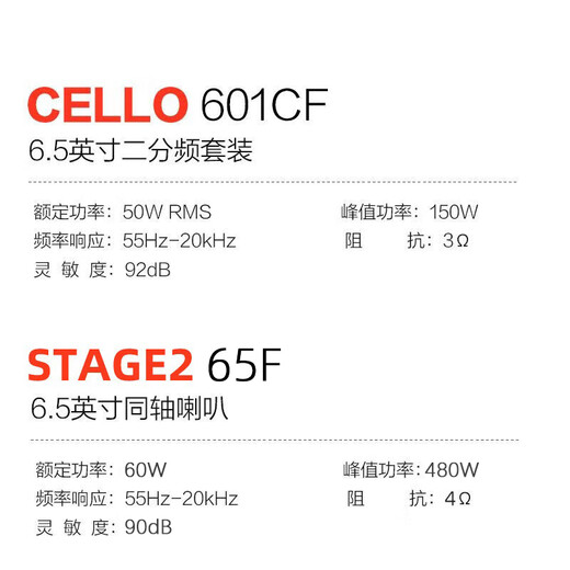 JBL car audio modification Jingcai Yuedong series, four-door 6 speaker package, 6.5-inch universal car speaker, four-door 8 speaker + DSP + subwoofer (including sound insulation)