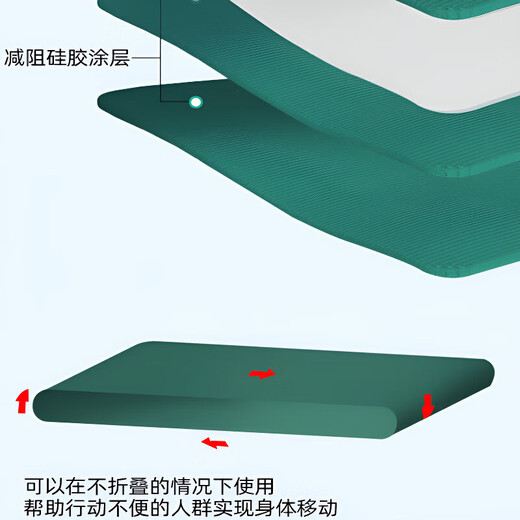 Universal Lucylee Japanese Bedridden desplazamiento de ancianos tela deslizante de tela deslizante a largo plazo Gire a pacientes paralizados con muchas almohadillas deslizantes actualizadas 13575 cm [Altura recomendada 175180]