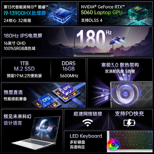 Colorful Hidden Star P16 Pro 13th generation Core i9 16-inch gaming laptop (i9-13900HX 16G 1TB RTX5060 180Hz) updated version