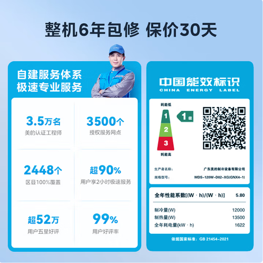 Midea Starlight multi-split central air conditioner, one to five, four to three, one to more, super first-class energy efficiency MDS full DC frequency conversion, intelligent cleaning, pure copper tube, two rooms and one living room, Starlight 5 HP, one to three, two rooms and one living room 110, first-class energy efficiency