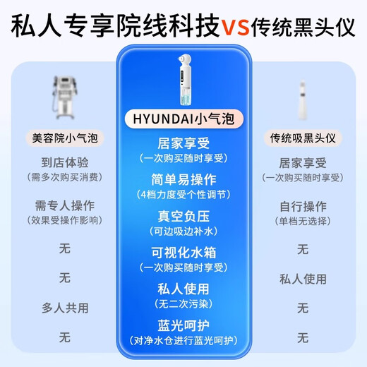 HYUNDAI small bubble cleaning and beauty instrument blackhead extractor blackhead suction instrument nose pore electric facial cleanser acne cleaner birthday gift for boyfriend and girlfriend Exclusive model comes with hot compress + bubble water + LED display + 3-year warranty