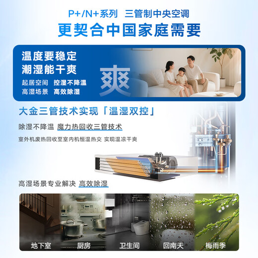 DAIKIN outdoor unit central air conditioner one to four one to three one to two household central air system P+/N+ series outdoor unit multi-split frequency conversion first level energy efficiency P+/N+ series 3 HP outdoor unit 0 yuan reservation