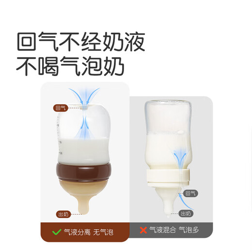 Shixi Neugeborene Anti-Fladening-Flasche 0-6 Monate Babyglasflasche Nachahmungsnippel Nippel 160 ml (0-1 Monate)