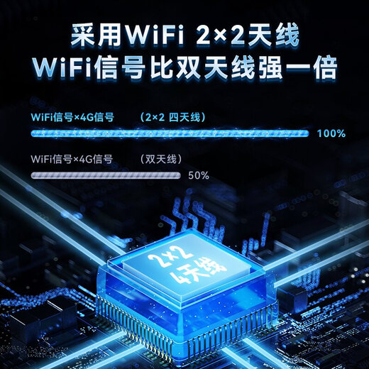 Huawei portable wifi3Pro2025 new mobile wireless network wifi national traffic network card notebook network card 4g hotspot full network card-free portable car outdoor speed-up version Huawei portable WiFi5 smoke cyan 2000G/month*3 months