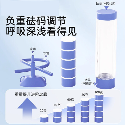 Feng Youchang breathes dumbbell abdominal breathing trainer vital capacity trainer abdominal muscle vest line pelvic floor muscle face slimming exercise 1 set new three-generation counting model oxygen blue 300 pounds