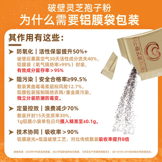Zhishentang a baja temperatura pared rota ganoderma lucidum esporas en polvo alto contenido alto mejora inmunidad dabie montaña ganoderma lucidum comprar cinco gratis uno gratis