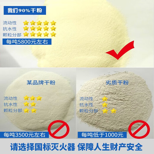 Jufeng Warrior Dry Powder Fire Extincer 4kg Shop Portable 4-COMMON JIN [Jin est égal à 0,5 kg] marchands de voitures et magasins ménagers pour 12358 kg d'équipement d'incendie 4 kg Boîte d'extinction Boîte vide